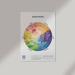 Плакат "Эмоции"